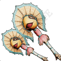 Dual Kut-Ku